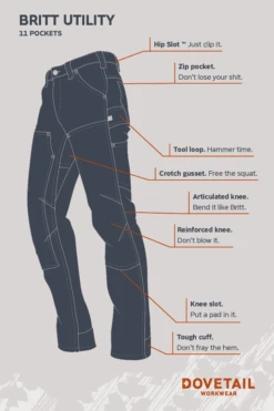 Britt Utility Pant -Maine Sport Store BrittUtilityPant Information