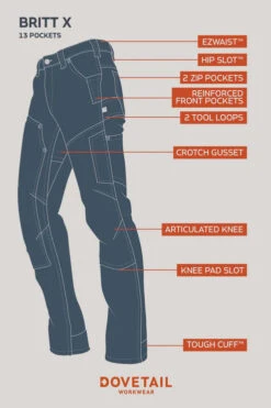 Britt X Ultra Light Pant -Maine Sport Store BrittXUltraLightPant Information