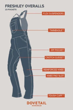 Freshley Overall -Maine Sport Store FreshlyOverall Information