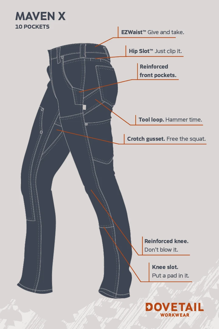 Maven X Canvas Pant 3 Maven X Canvas Pant - Image 3