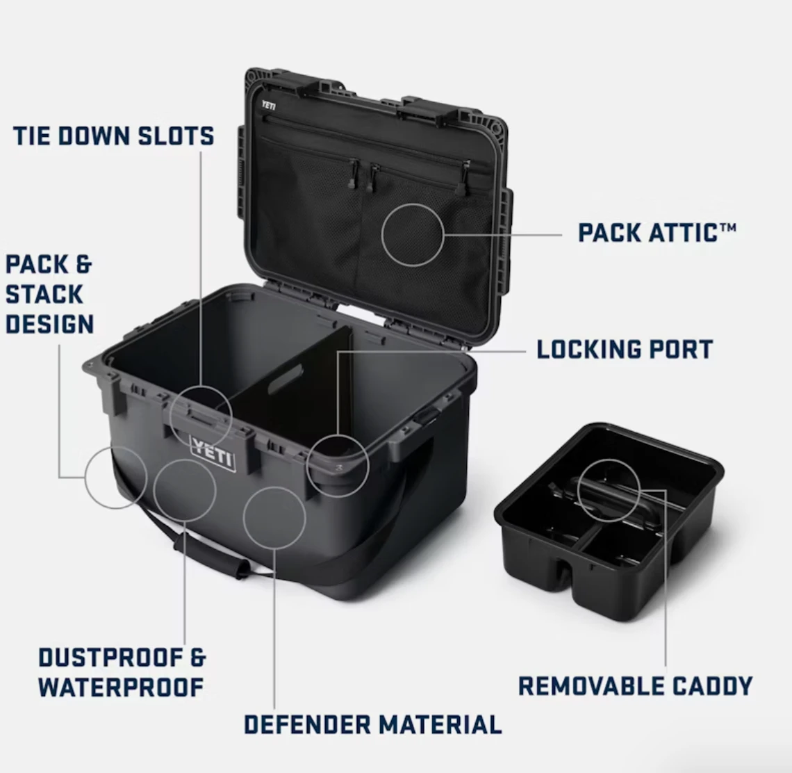 Yeti LoadOut GoBox 30 2.0 5 Yeti LoadOut GoBox 30 2.0 - Image 5