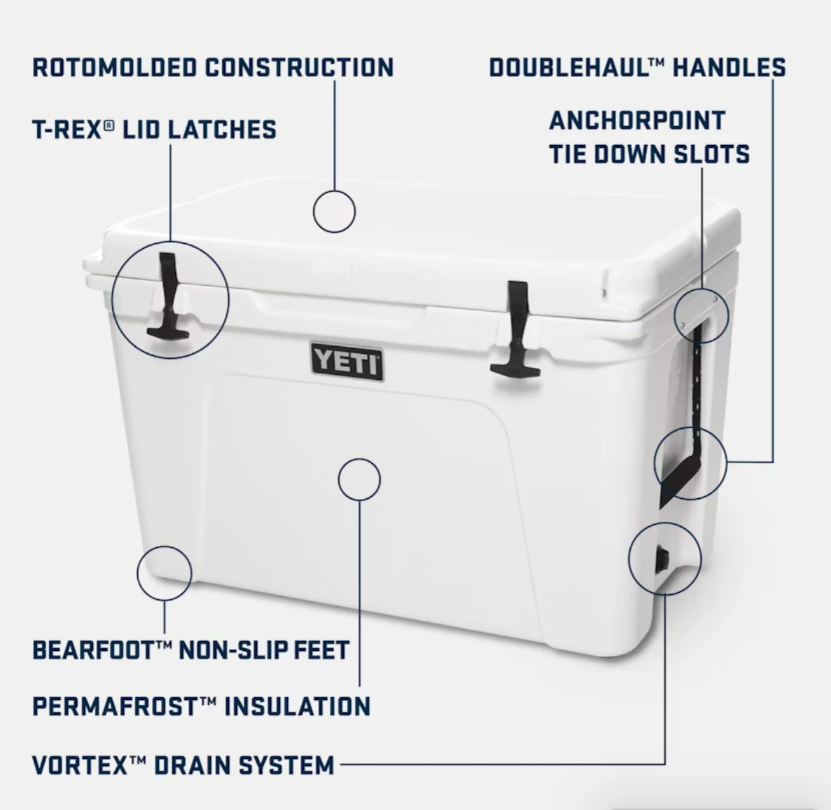 Yeti Tundra 105 3 Yeti Tundra 105 - Image 3