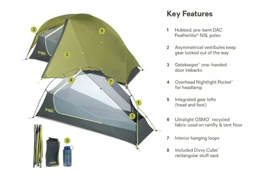 Nemo Dragonfly OSMO 1 Person 2 Nemo Dragonfly OSMO 1 Person - Image 2